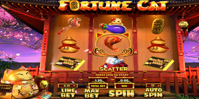 Slot Fortune Cat Paling Gacor Untuk Menang Besar