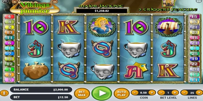 Mengatur Pola Taruhan